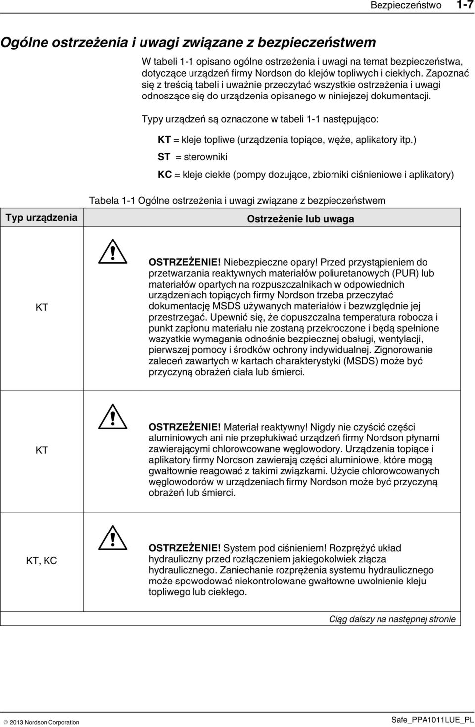 Typy urządzeń są oznaczone w tabeli 1 1 następująco: KT = kleje topliwe (urządzenia topiące, węże, aplikatory itp.