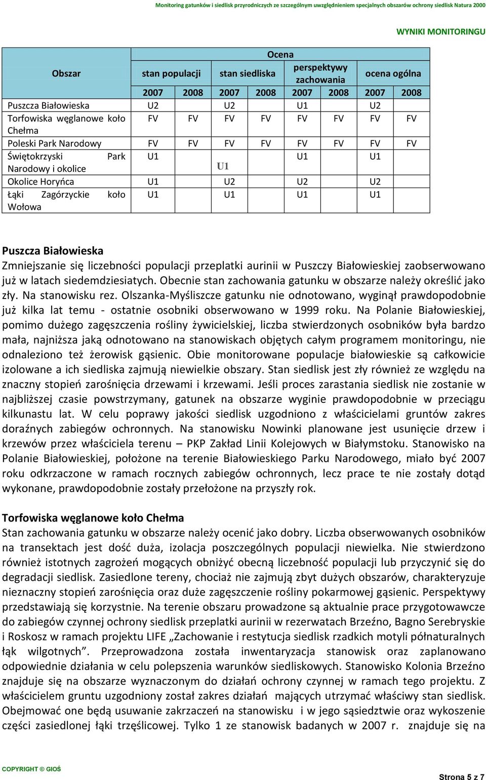 Zmniejszanie się liczebności populacji przeplatki aurinii w Puszczy Białowieskiej zaobserwowano już w latach siedemdziesiatych. Obecnie stan zachowania gatunku w obszarze należy określić jako zły.
