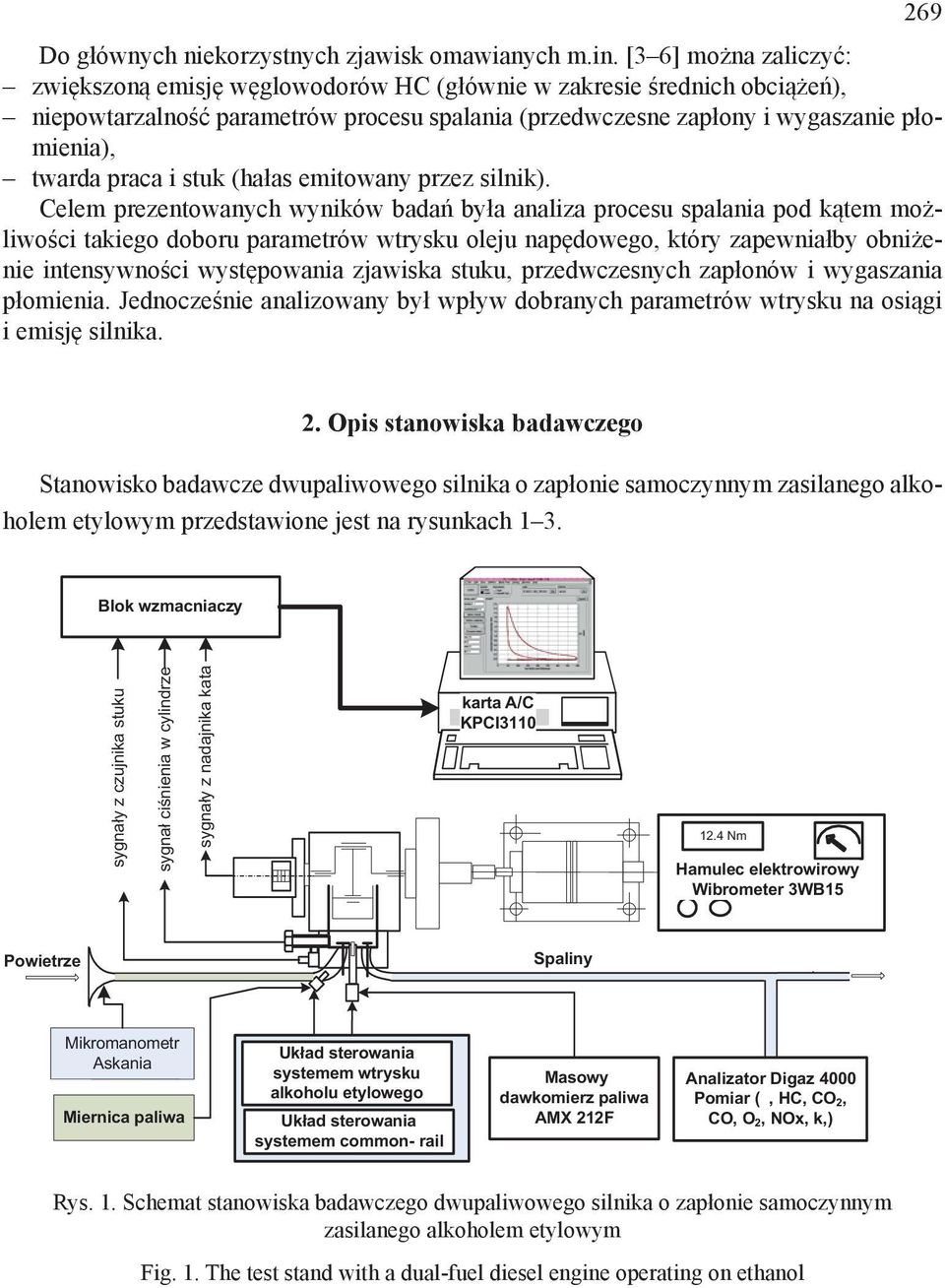 i stuk (hałas emitowany przez silnik).