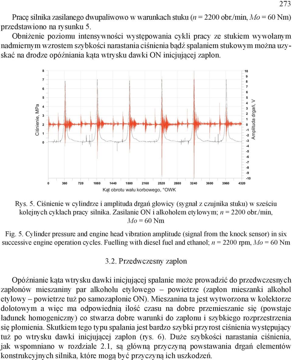wtrysku dawki ON inicjującej zapłon. Ciśnienie, MPa 7 5 3 1 - -5 - -7 - -9-1 3 7 1 1 1 1 5 3 3 39 3 Kąt obrotu wału korbowego, OWK 1 9 7 5 3 1-1 - -3 Amplituda drgań, V Rys. 5. Ciśnienie w cylindrze i amplituda drgań głowicy (sygnał z czujnika stuku) w sześciu kolejnych cyklach pracy silnika.