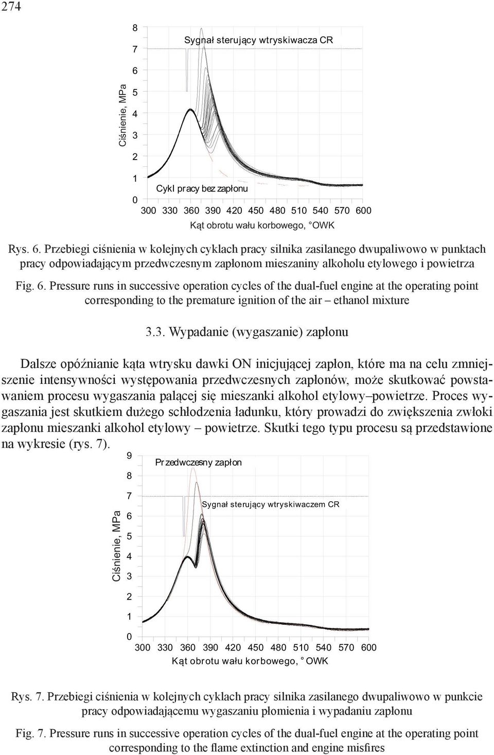 . Pressure runs in successive operation cycles of the dual-fuel engine at the operating point corresponding to the premature ignition of the air ethanol mixture 3.