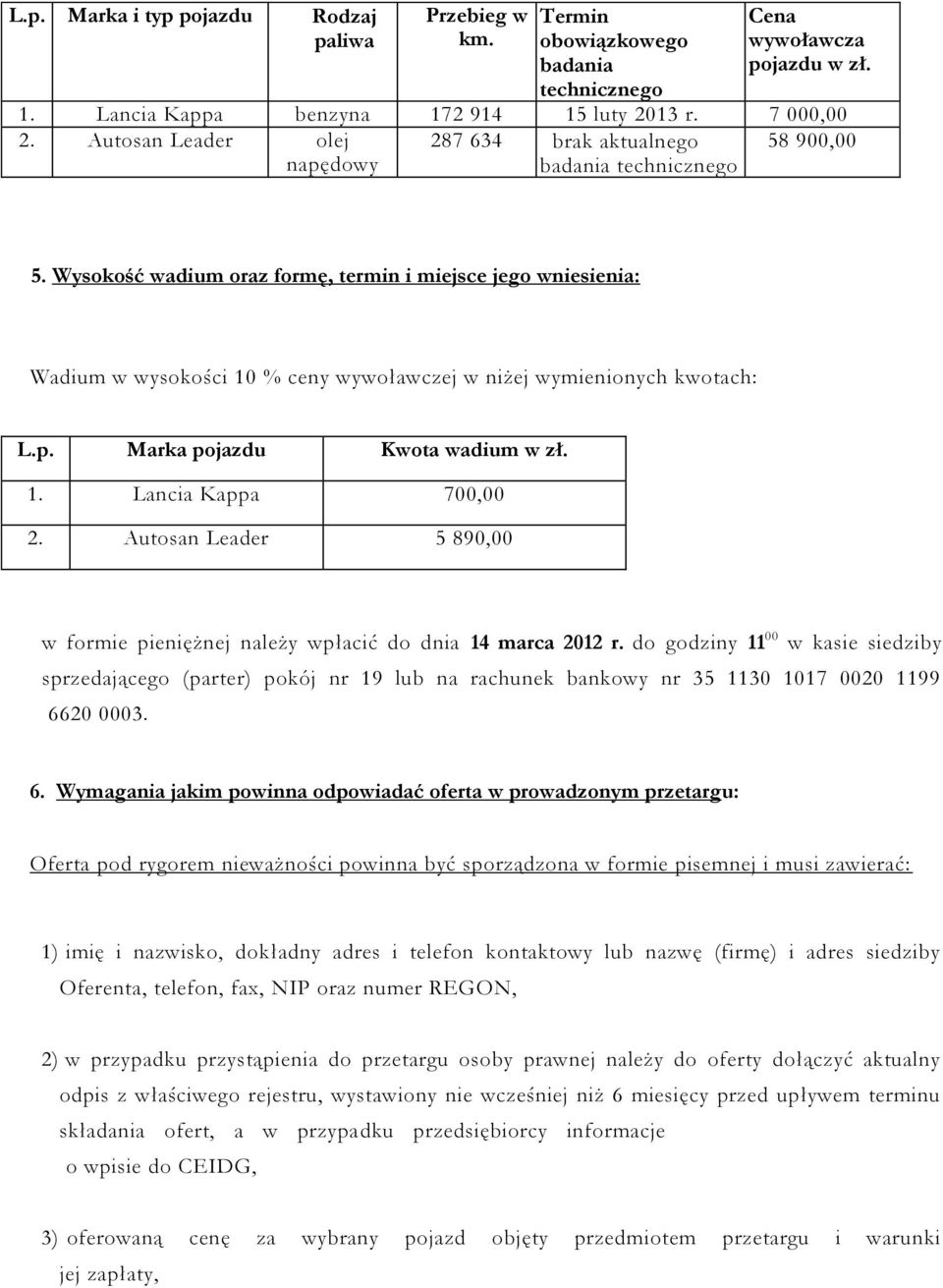 Wysokość wadium oraz formę, termin i miejsce jego wniesienia: Wadium w wysokości 10 % ceny wywoławczej w niżej wymienionych kwotach: L.p. Marka pojazdu Kwota wadium w zł. 1. Lancia Kappa 700,00 2.