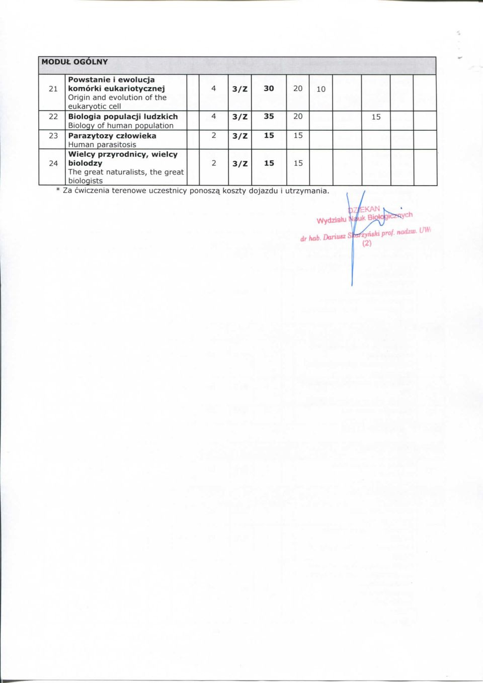 24 bildzy The gt turlists, the gt bilgists 4 /Z 0 20 10 4 /Z 5 20 15 2 /Z 15 15 2 /Z
