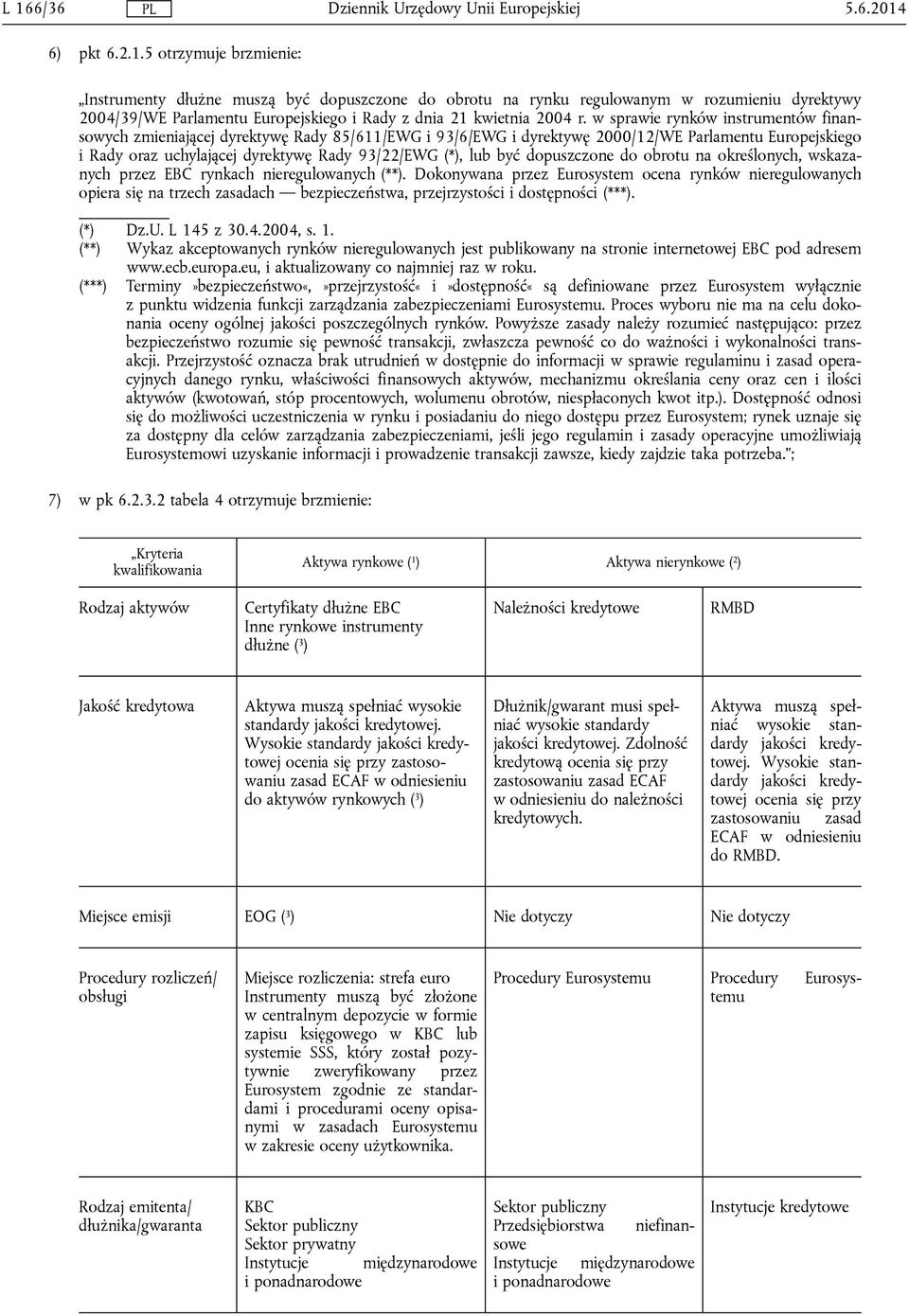 być dopuszczone do obrotu na określonych, wskazanych przez EBC rynkach nieregulowanych (**).