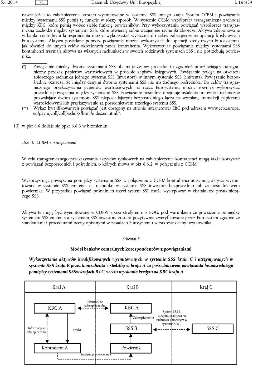 Przy wykorzystaniu powiązań współpraca transgraniczna zachodzi między systemami SSS, które otwierają sobie wzajemnie rachunki zbiorcze.