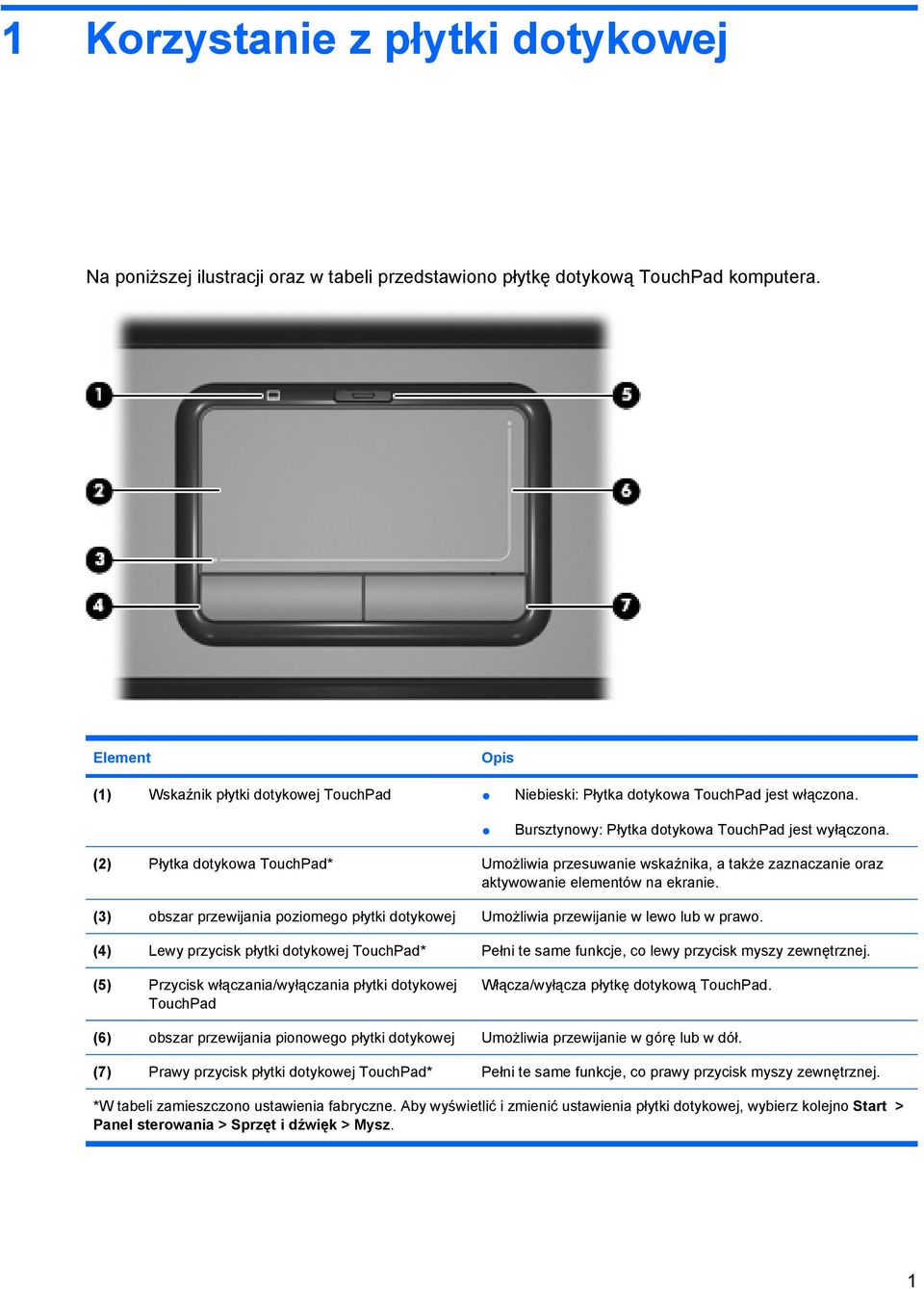 (2) Płytka dotykowa TouchPad* Umożliwia przesuwanie wskaźnika, a także zaznaczanie oraz aktywowanie elementów na ekranie.