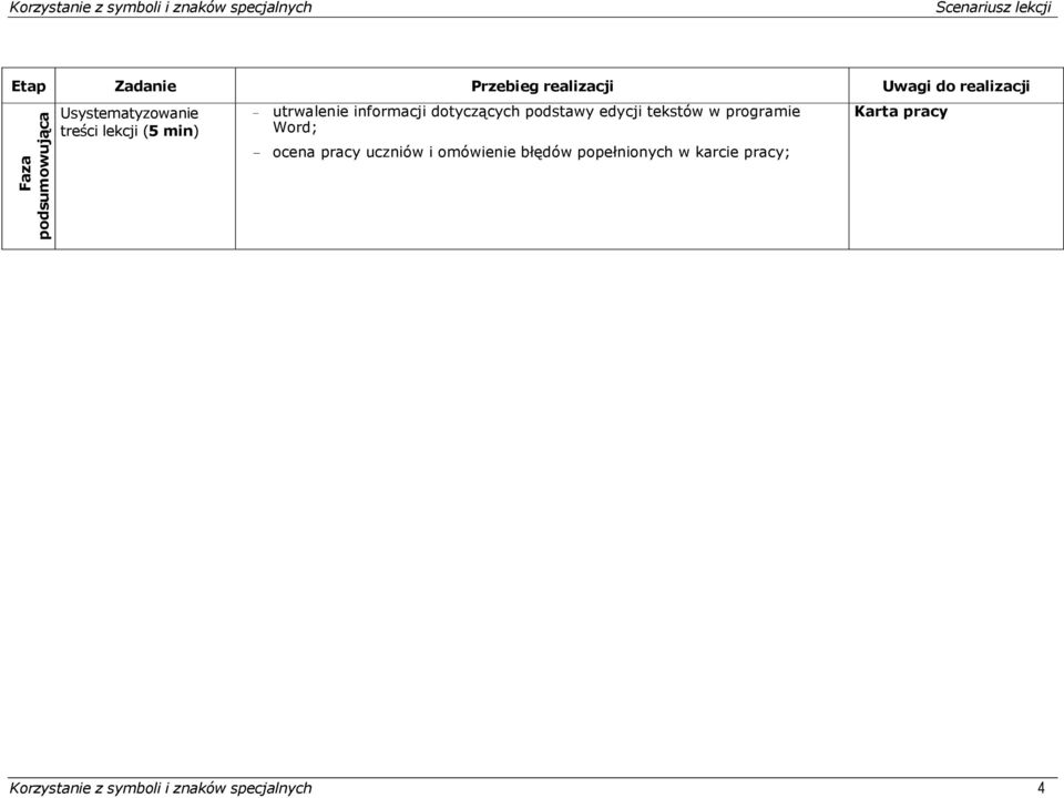 podstawy edycji tekstów w programie Word; - ocena pracy uczniów i omówienie