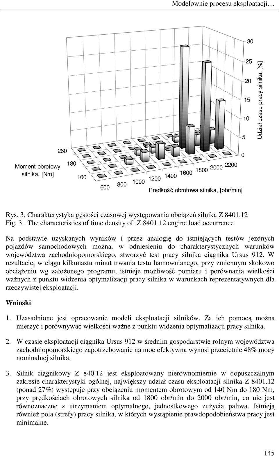 12 engine load occurrence Na podtawie uzykanych wyników i przez analogię do itniejących tetów jezdnych pojazdów amochodowych moŝna, w odnieieniu do charakterytycznych warunków województwa