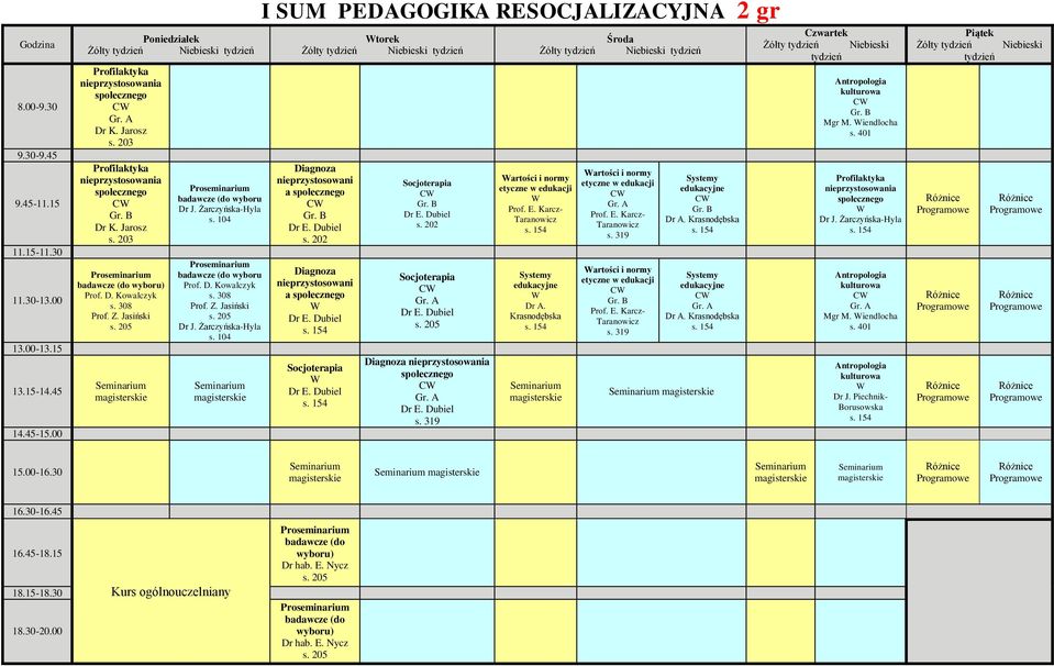 202 Diagnoza nieprzystosowani a społecznego torek s. 202 Diagnoza nieprzystosowania społecznego artości i normy Systemy edukacyjne Dr A.