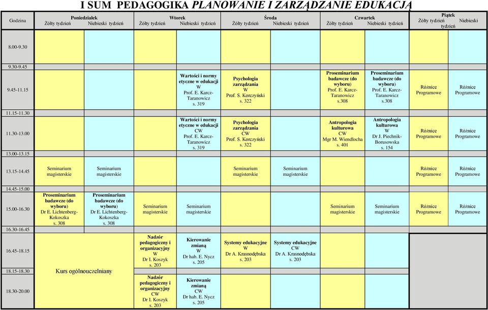 Lichtenberg- Kokoszka Dr E. Lichtenberg- Kokoszka Nadzór pedagogiczny i organizacyjny Dr I.