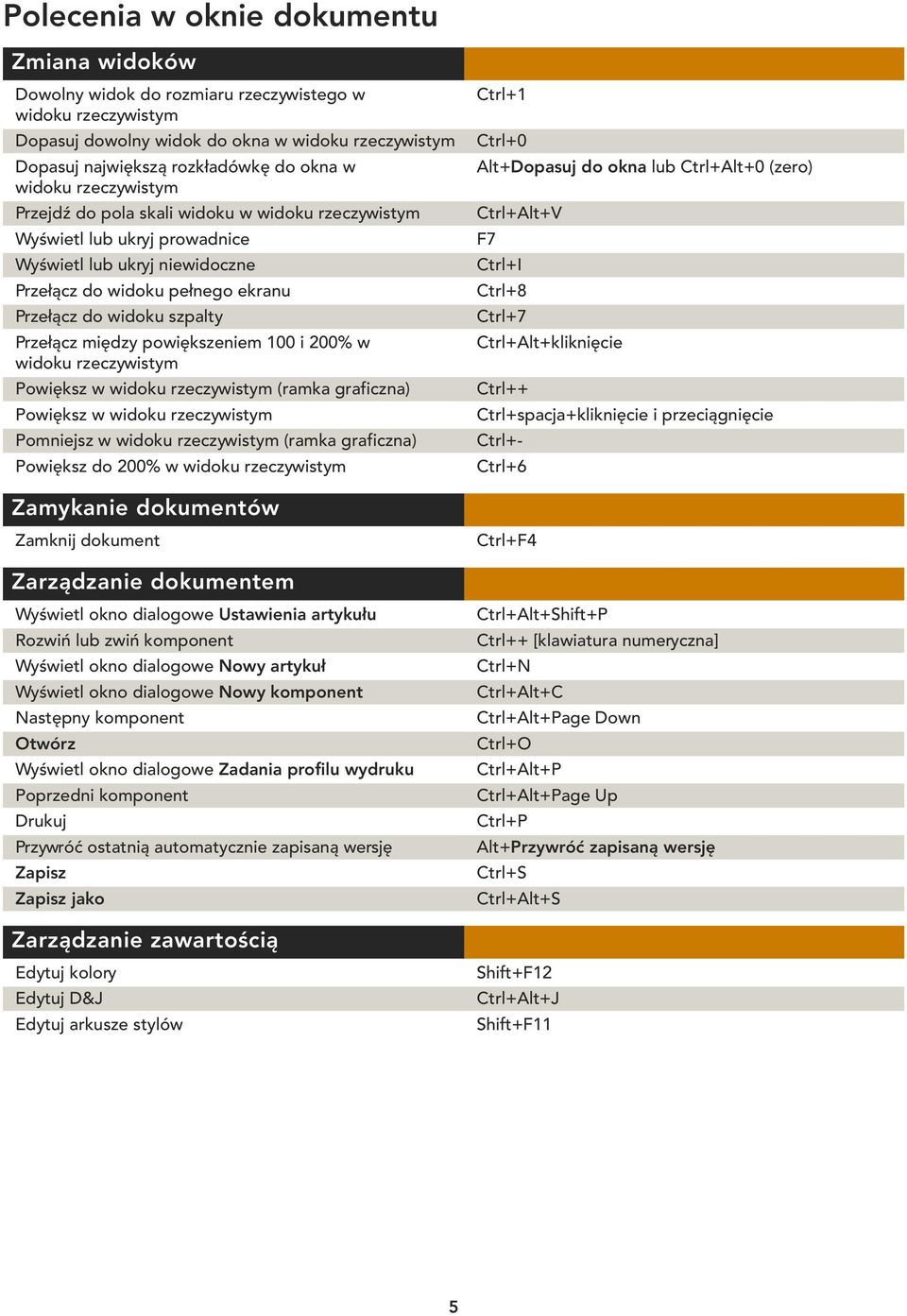 Przełącz między powiększeniem 100 i 200% w widoku rzeczywistym Powiększ w widoku rzeczywistym (ramka graficzna) Powiększ w widoku rzeczywistym Pomniejsz w widoku rzeczywistym (ramka graficzna)