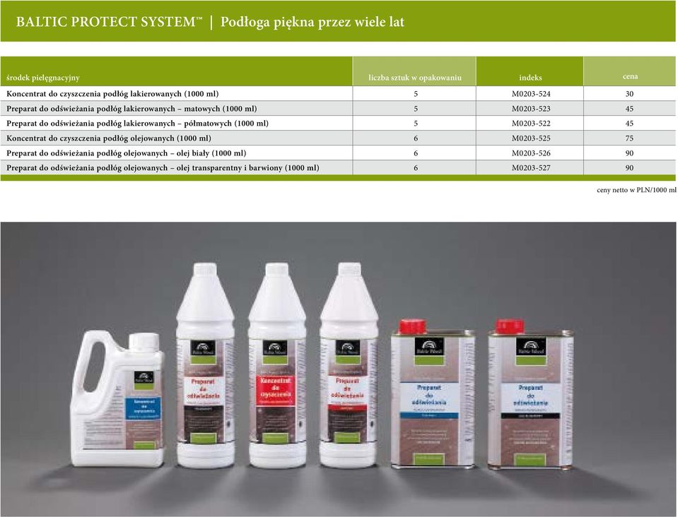lakierowanych półmatowych (1000 ml) 5 M0203-522 45 Koncentrat do czyszczenia podłóg olejowanych (1000 ml) 6 M0203-525 75 Preparat do odświeżania podłóg
