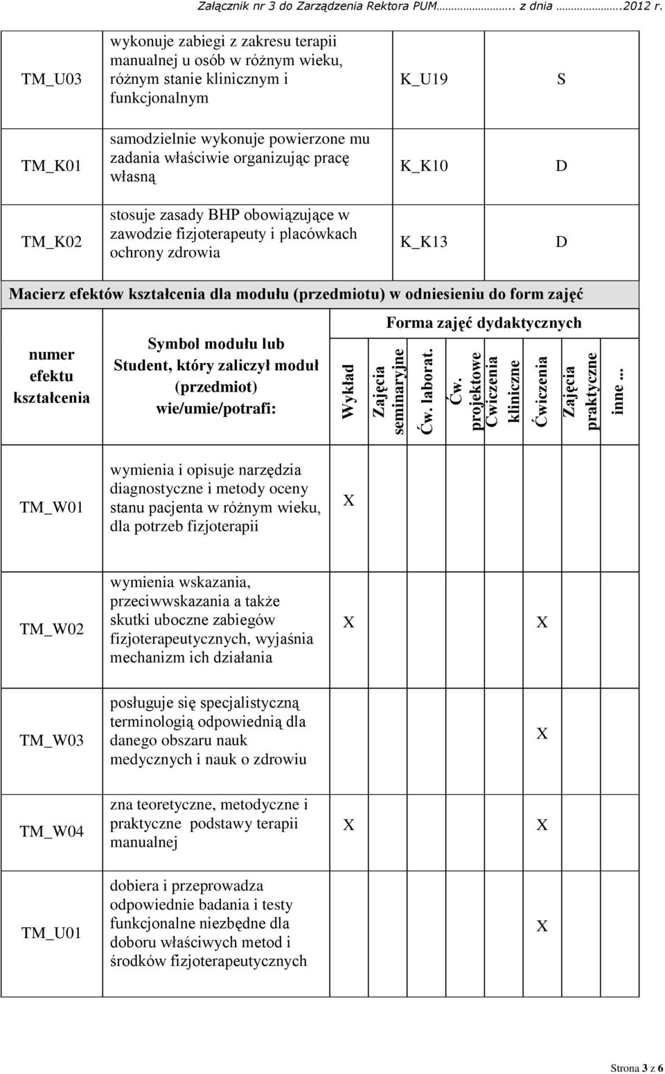 pracę własną K_K10 D stosuje zasady BHP obowiązujące w zawodzie fizjoterapeuty i placówkach ochrony zdrowia K_K13 D Macierz efektów kształcenia dla modułu (przedmiotu) w odniesieniu do form zajęć