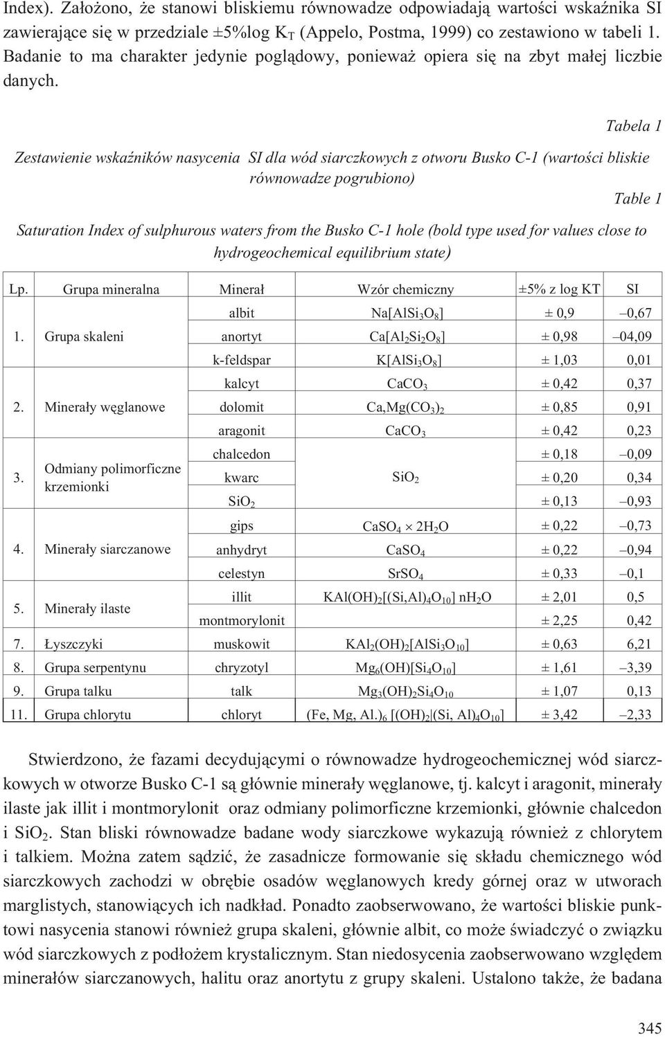 Tabela 1 Zestawienie wskaÿników nasycenia SI dla wód siarczkowych z otworu Busko C-1 (wartoœci bliskie równowadze pogrubiono) Table 1 Saturation Index of sulphurous waters from the Busko C-1 hole