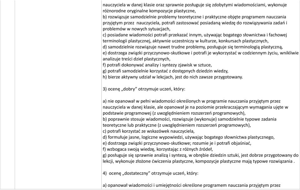 używając bogatego słownictwa i fachowej terminologii plastycznej, aktywnie uczestniczy w kulturze, konkursach plastycznych, d) samodzielnie rozwiązuje nawet trudne problemy, posługuje się