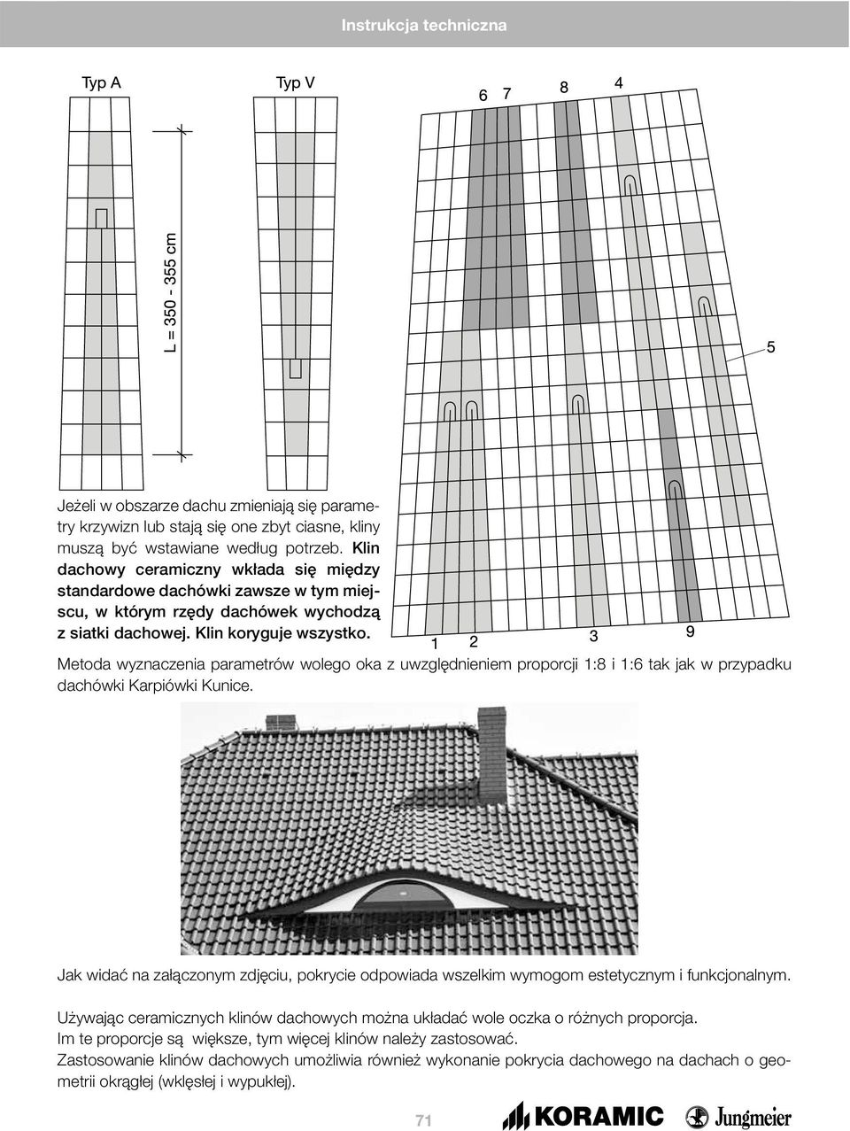 Metoda wyznaczenia parametrów wolego oka z uwzględnieniem proporcji 1:8 i 1:6 tak jak w przypadku dachówki Karpiówki Kunice.