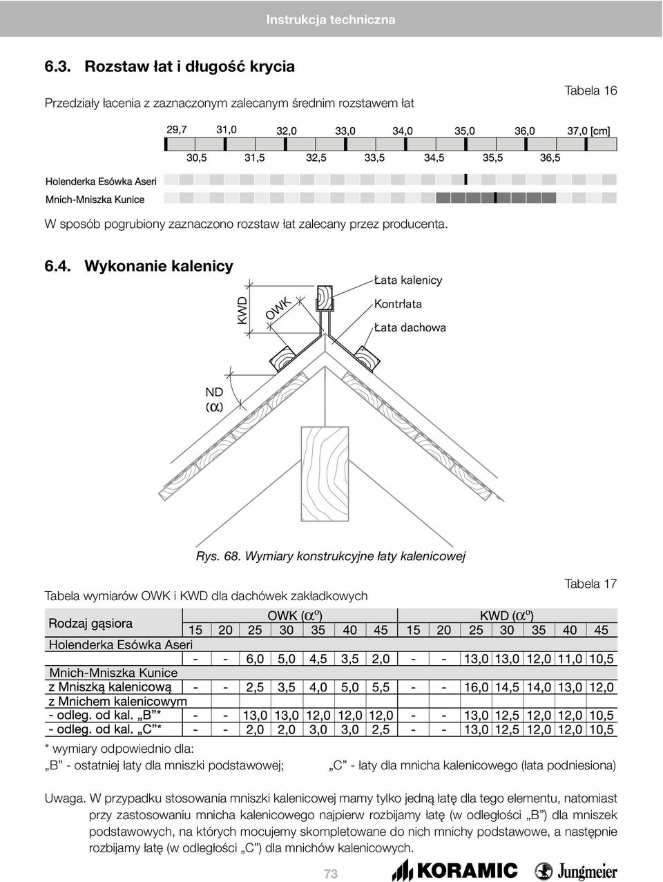 Wymiary konstrukcyjne aty kalenicowej Tabela wymiarów OWK i KWD dla dachówek zakładkowych Tabela 17 Holenderka Esówka Aseri Mnich-Mniszka Kunice * wymiary odpowiednio dla: B - ostatniej łaty dla