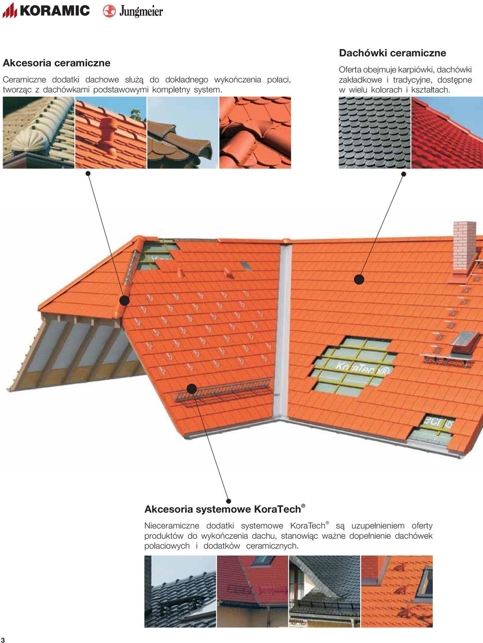 Dachówki ceramiczne Oferta obejmuje karpiówki, dachówki zakładkowe i tradycyjne, dostępne w wielu kolorach i