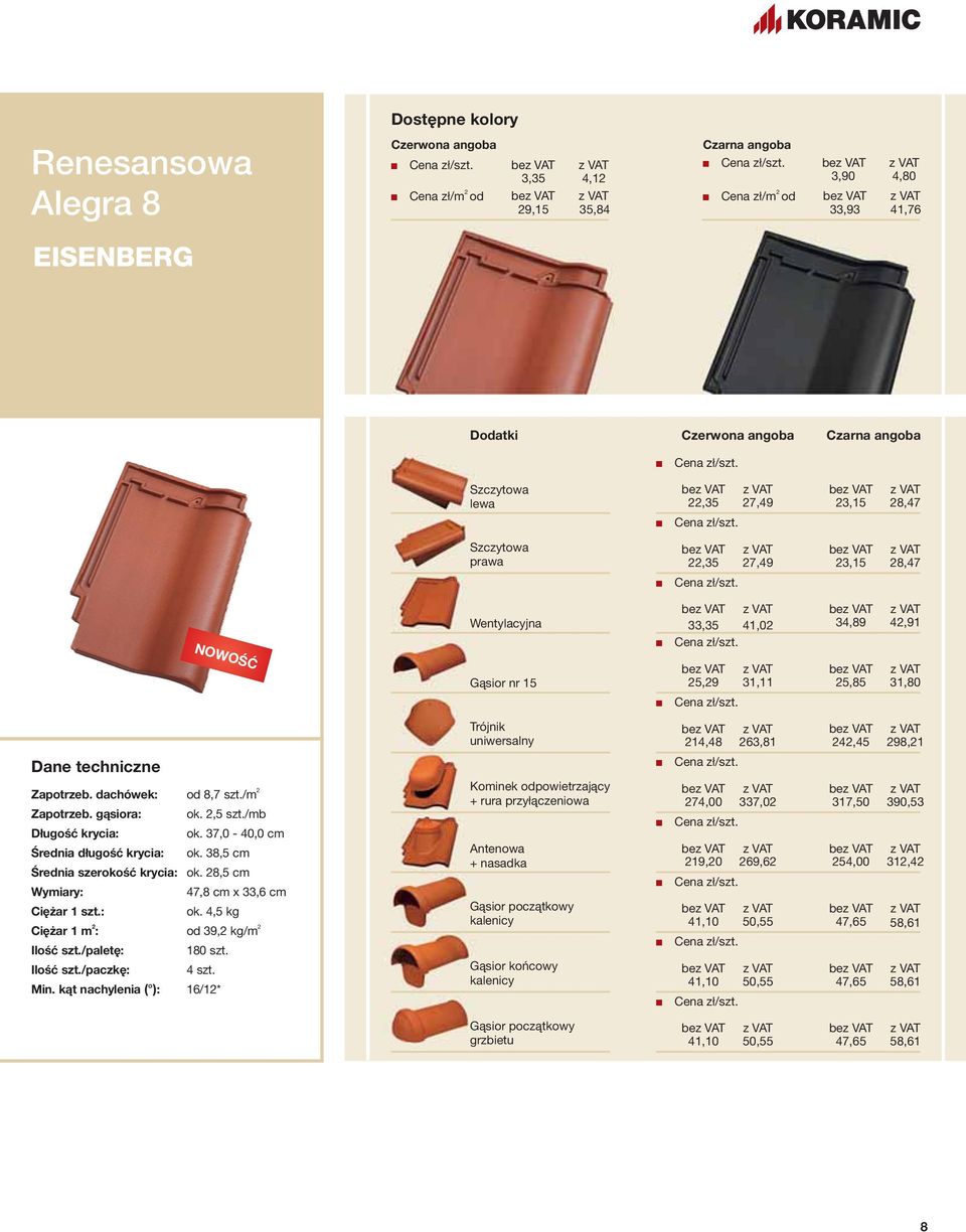 : Ciężar 1 m : Ilość szt./paletę: Ilość szt./paczkę: Min. kąt nachylenia ( ): od 8,7 szt./m ok.,5 szt./mb ok. 37,0-40,0 cm ok. 38,5 cm ok. 8,5 cm 47,8 cm x 33,6 cm ok. 4,5 kg od 39, kg/m 180 szt.