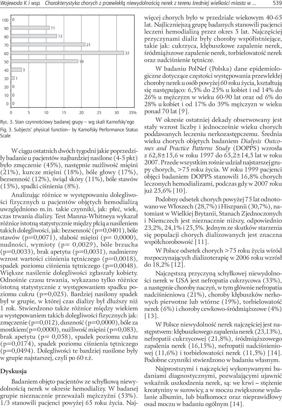następnie nużliwość mięśni (21%), kurcze mięśni (18%), bóle głowy (17%), bezsenność (12%), świąd skóry (11%), bóle stawów (15%), spadki ciśnienia (8%).