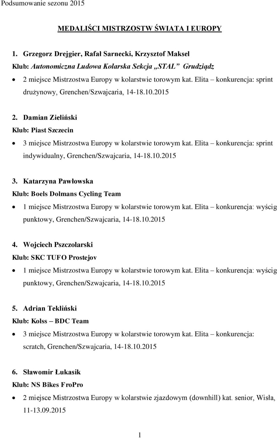 Elita konkurencja: sprint drużynowy, Grenchen/Szwajcaria, 14-18.10.2015 2. Damian Zieliński Klub: Piast Szczecin 3 miejsce Mistrzostwa Europy w kolarstwie torowym kat.