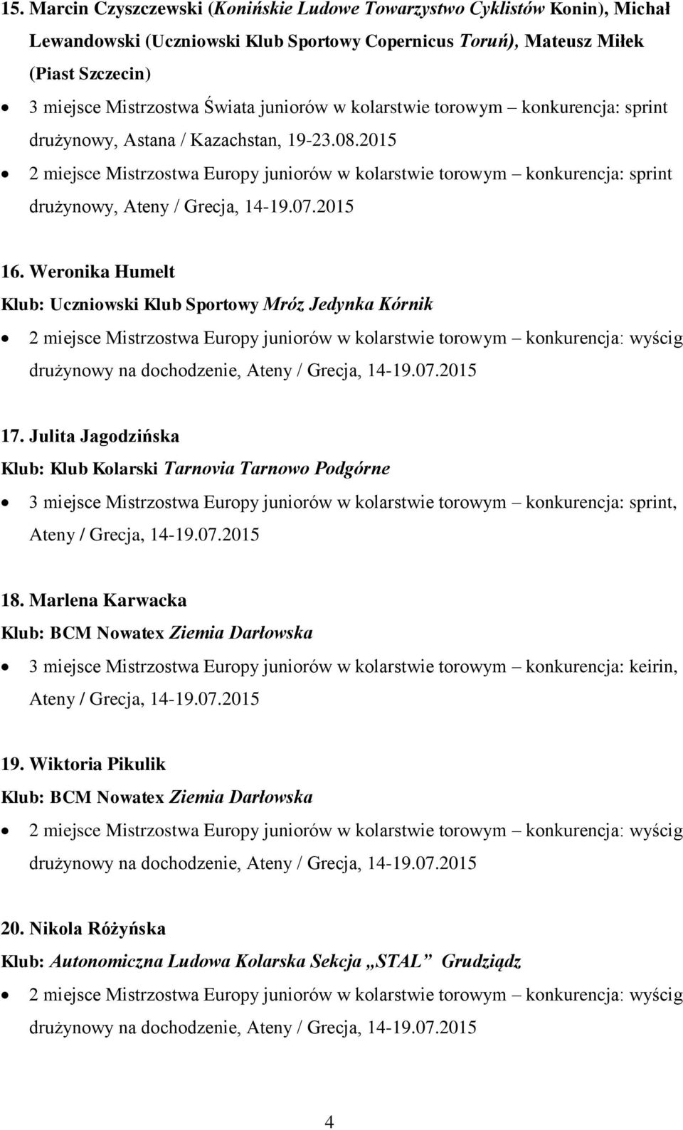 2015 2 miejsce Mistrzostwa Europy juniorów w kolarstwie torowym konkurencja: sprint drużynowy, Ateny / Grecja, 14-19.07.2015 16.
