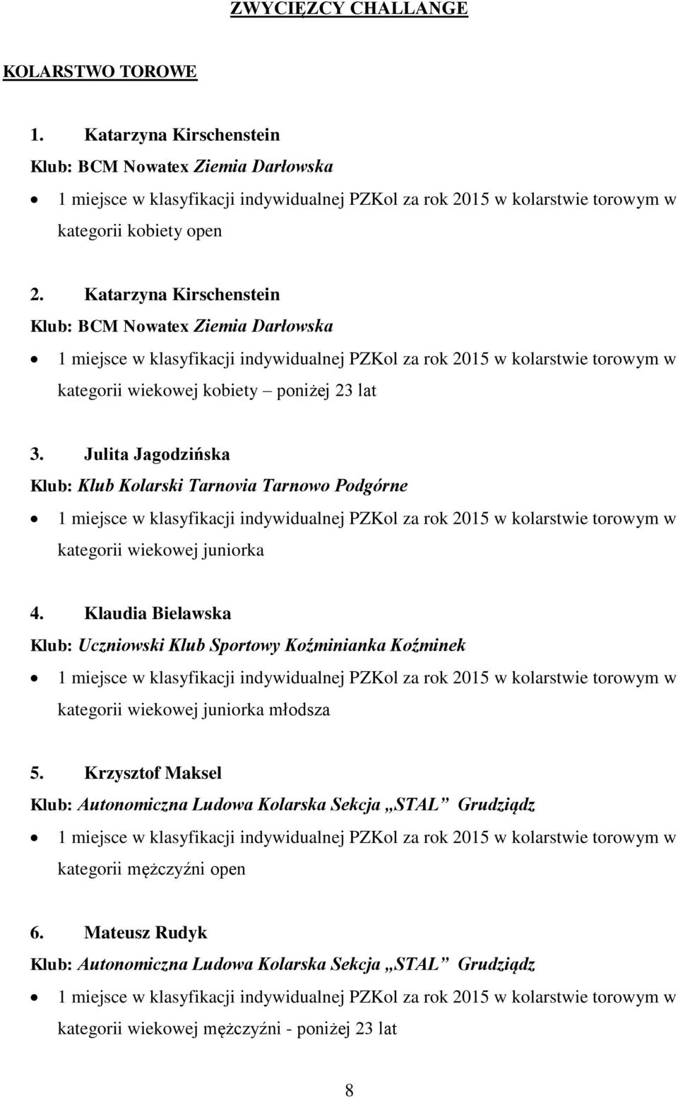 Katarzyna Kirschenstein Klub: BCM Nowatex Ziemia Darłowska 1 miejsce w klasyfikacji indywidualnej PZKol za rok 2015 w kolarstwie torowym w kategorii wiekowej kobiety poniżej 23 lat 3.