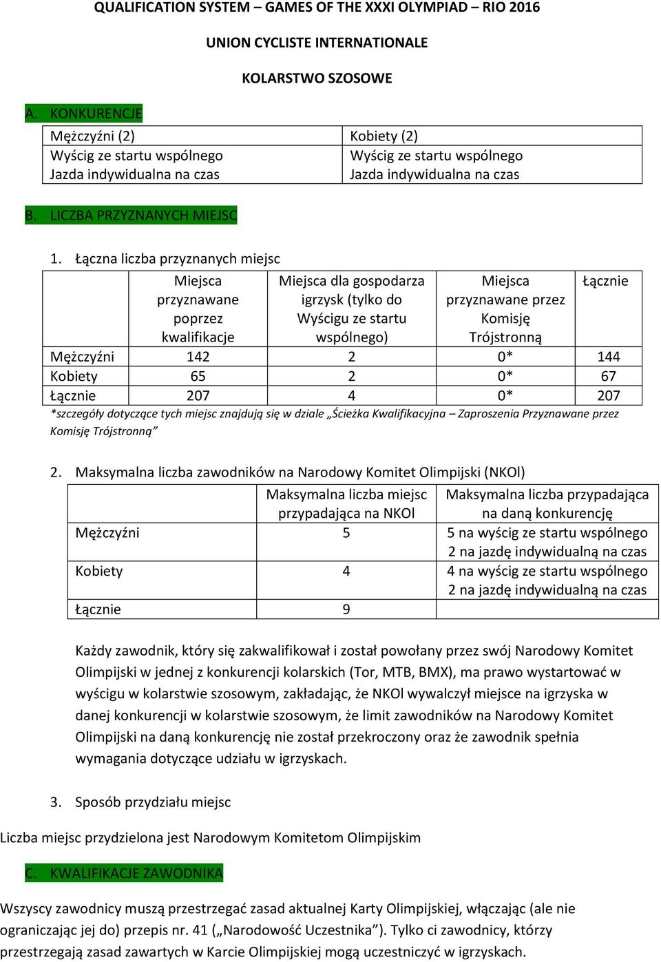 Łączna liczba przyznanych miejsc Miejsca przyznawane poprzez kwalifikacje Miejsca dla gospodarza igrzysk (tylko do Wyścigu ze startu wspólnego) Miejsca przyznawane przez Komisję Trójstronną Łącznie