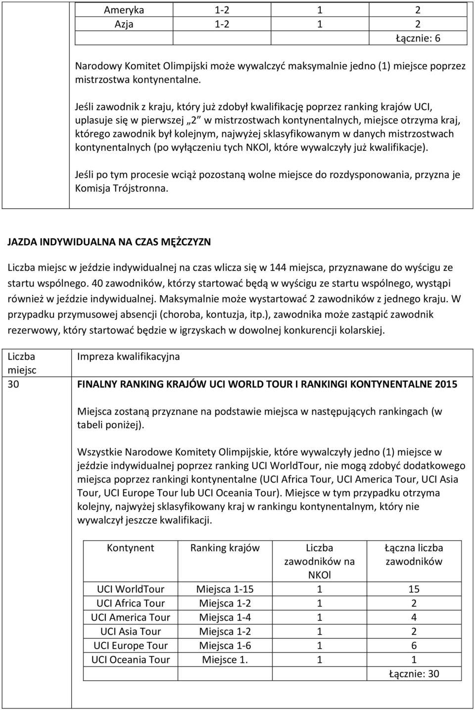 najwyżej sklasyfikowanym w danych mistrzostwach kontynentalnych (po wyłączeniu tych NKOl, które wywalczyły już kwalifikacje).