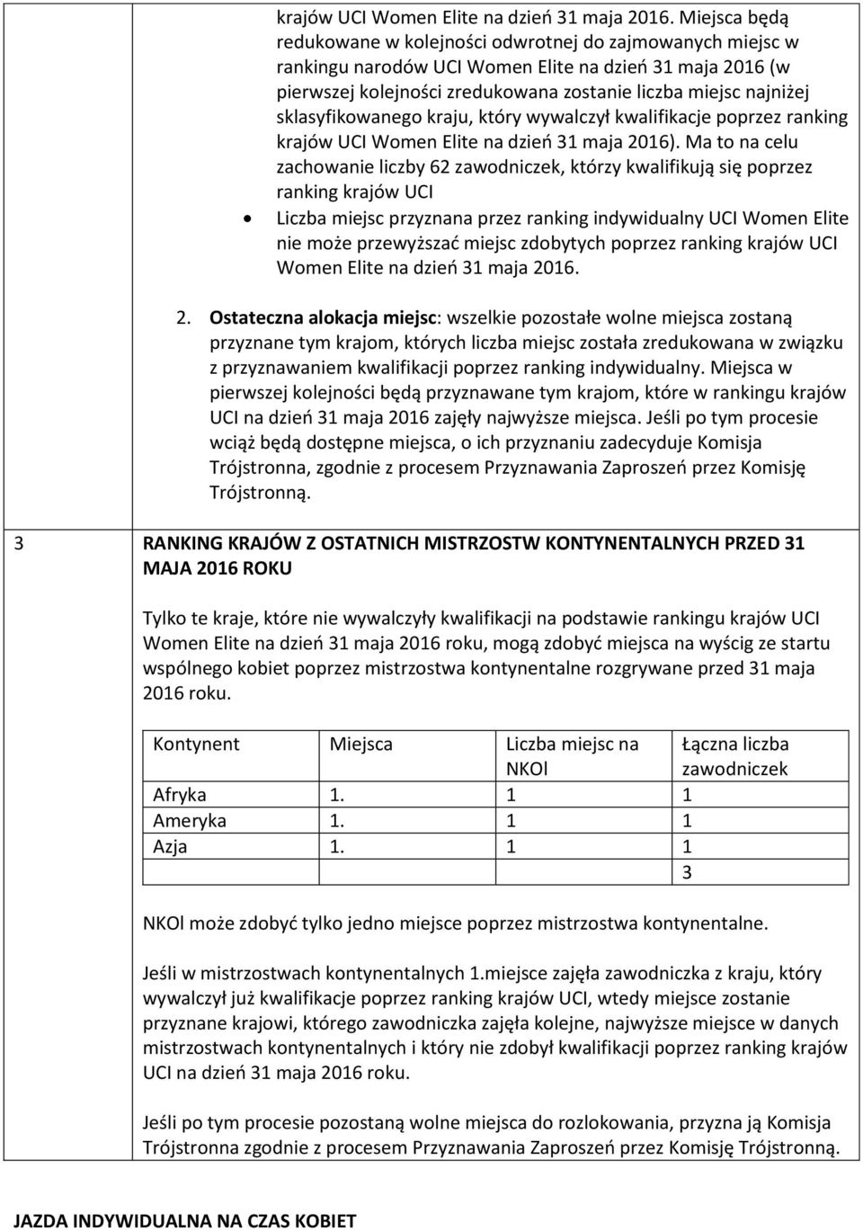 sklasyfikowanego kraju, który wywalczył kwalifikacje poprzez ranking krajów UCI Women Elite na dzień 31 maja 2016).