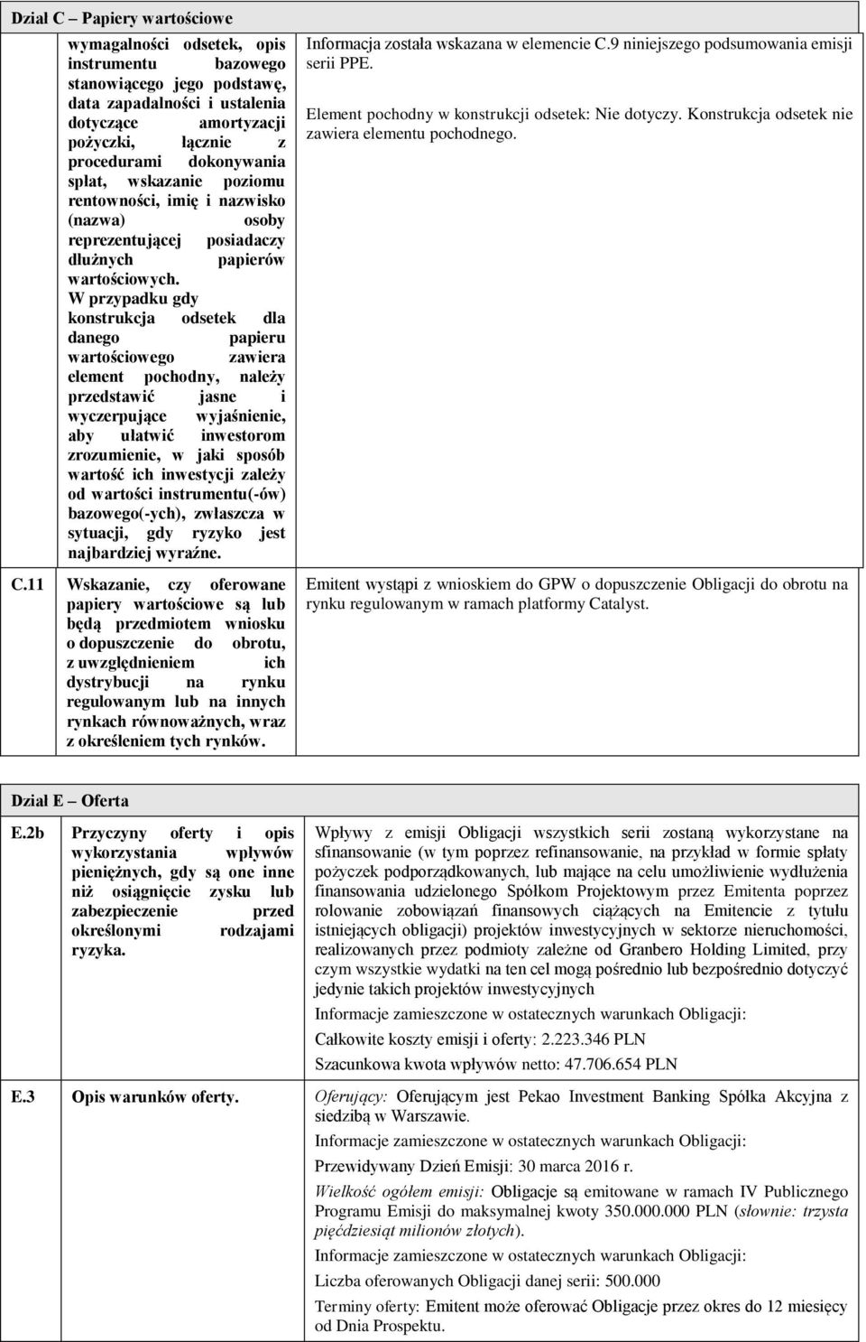 W przypadku gdy konstrukcja odsetek dla danego papieru wartościowego zawiera element pochodny, należy przedstawić jasne i wyczerpujące wyjaśnienie, aby ułatwić inwestorom zrozumienie, w jaki sposób