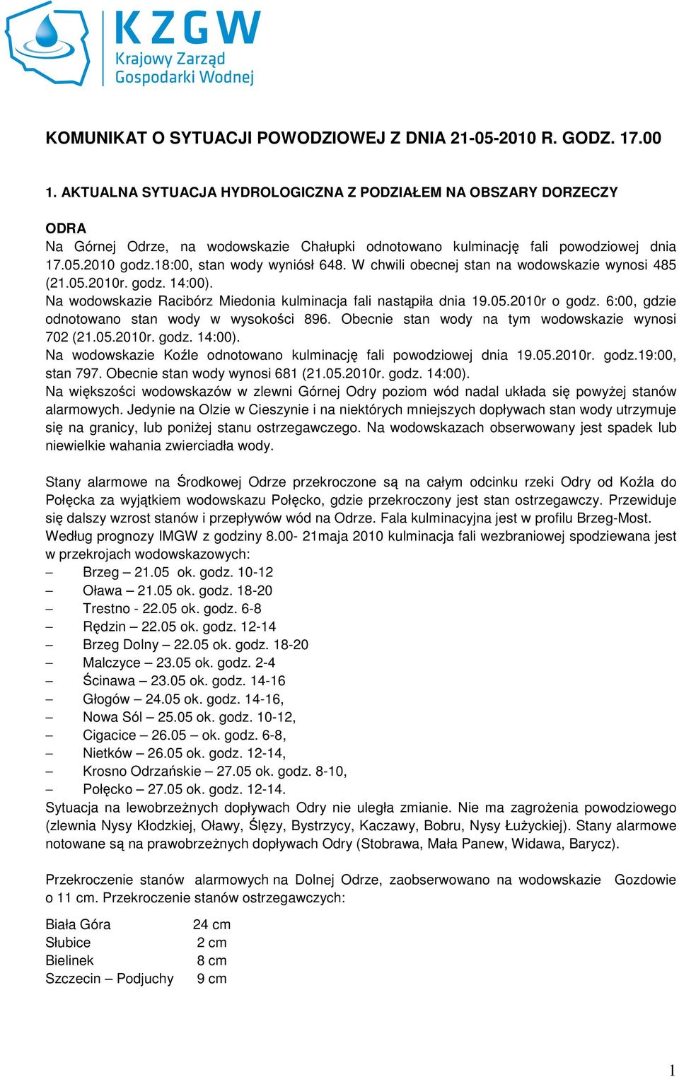 W chwili obecnej stan na wodowskazie wynosi 485 (21.05.2010r. godz. 14:00). Na wodowskazie Racibórz Miedonia kulminacja fali nastąpiła dnia 19.05.2010r o godz.