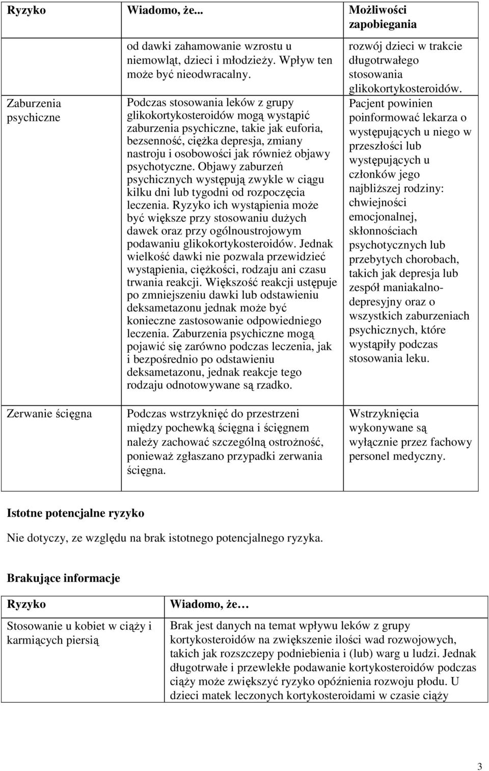 psychotyczne. Objawy zaburzeń psychicznych występują zwykle w ciągu kilku dni lub tygodni od rozpoczęcia leczenia.