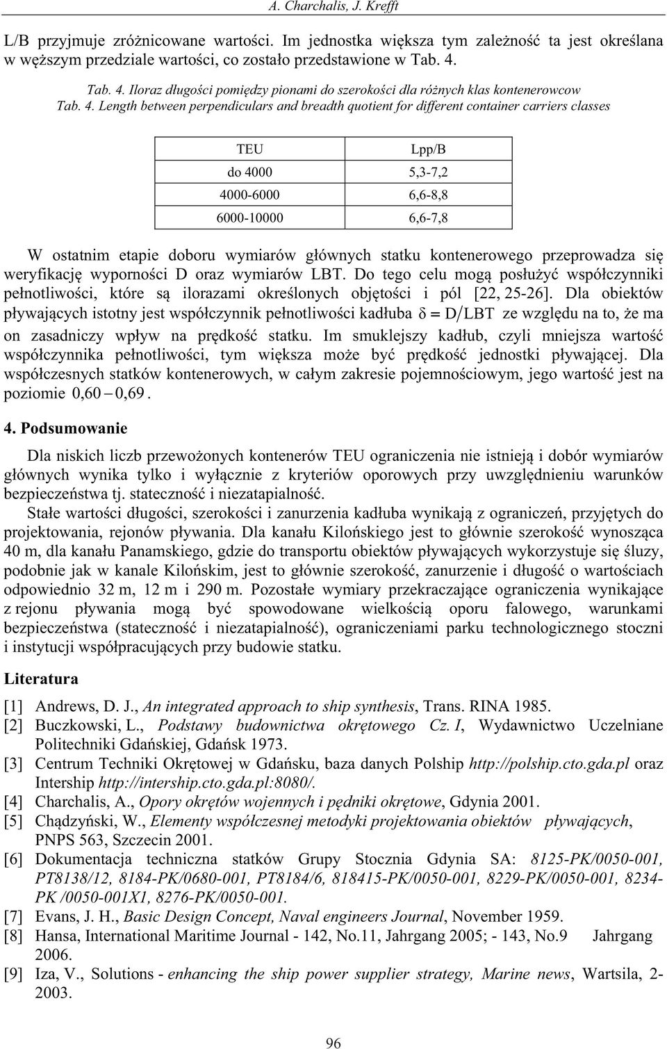 Iloraz d ugo ci pomi dzy pionami do szeroko ci dla ró nych klas kontenerowcow  Length between perpendiculars and breadth quotient for different container carriers classes TEU Lpp/B do 4000 5,3-7,2