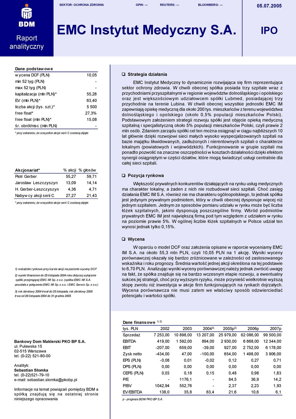 )* 5 500 free float* 27,3% free float (mln PLN)* 15,08 śr.