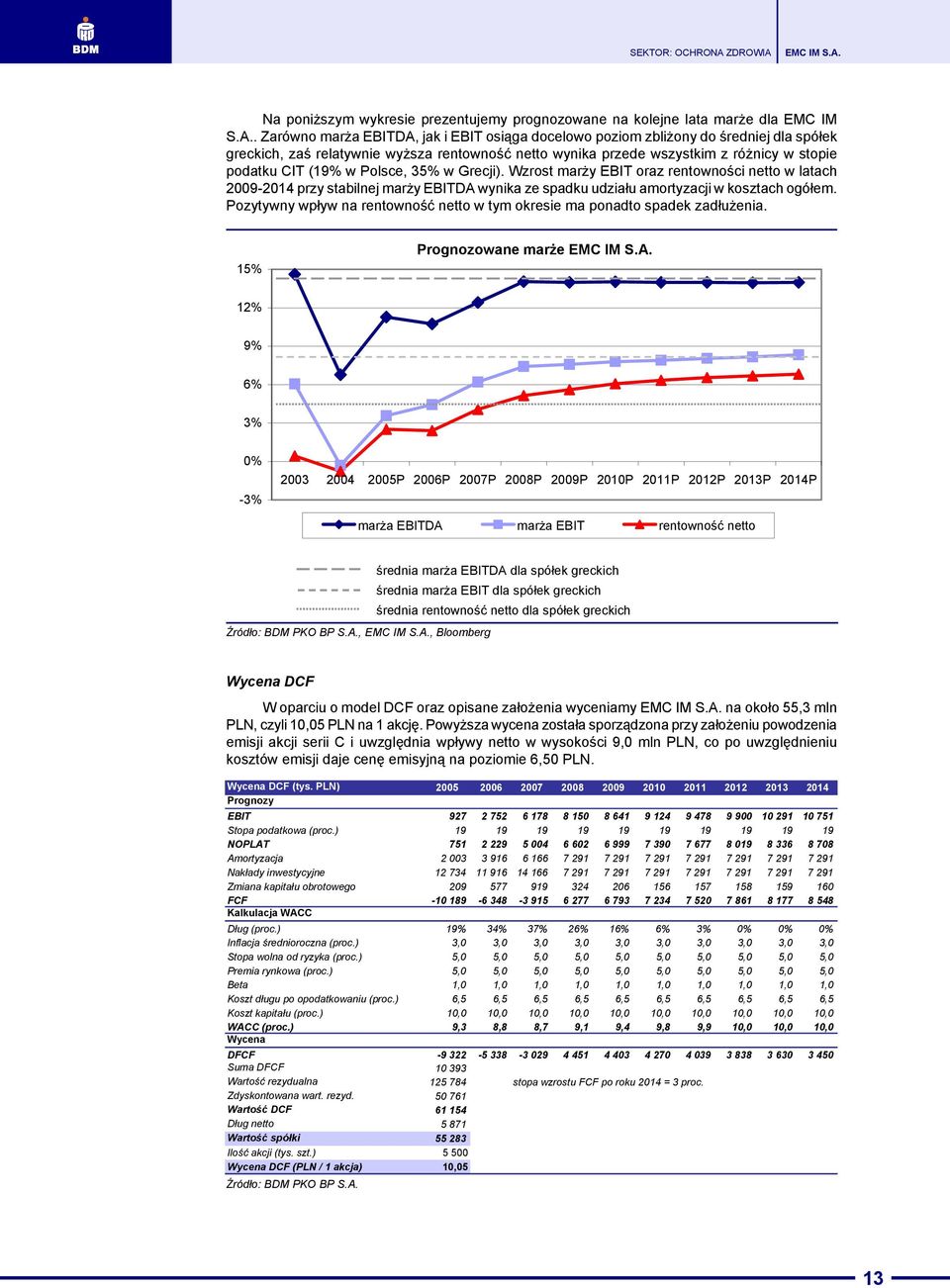 w Polsce, 35% w Grecji). Wzrost mar y EBIT oraz rentownoœci netto w latach 2009-2014 przy stabilnej mar y EBITDA wynika ze spadku udzia³u amortyzacji w kosztach ogó³em.