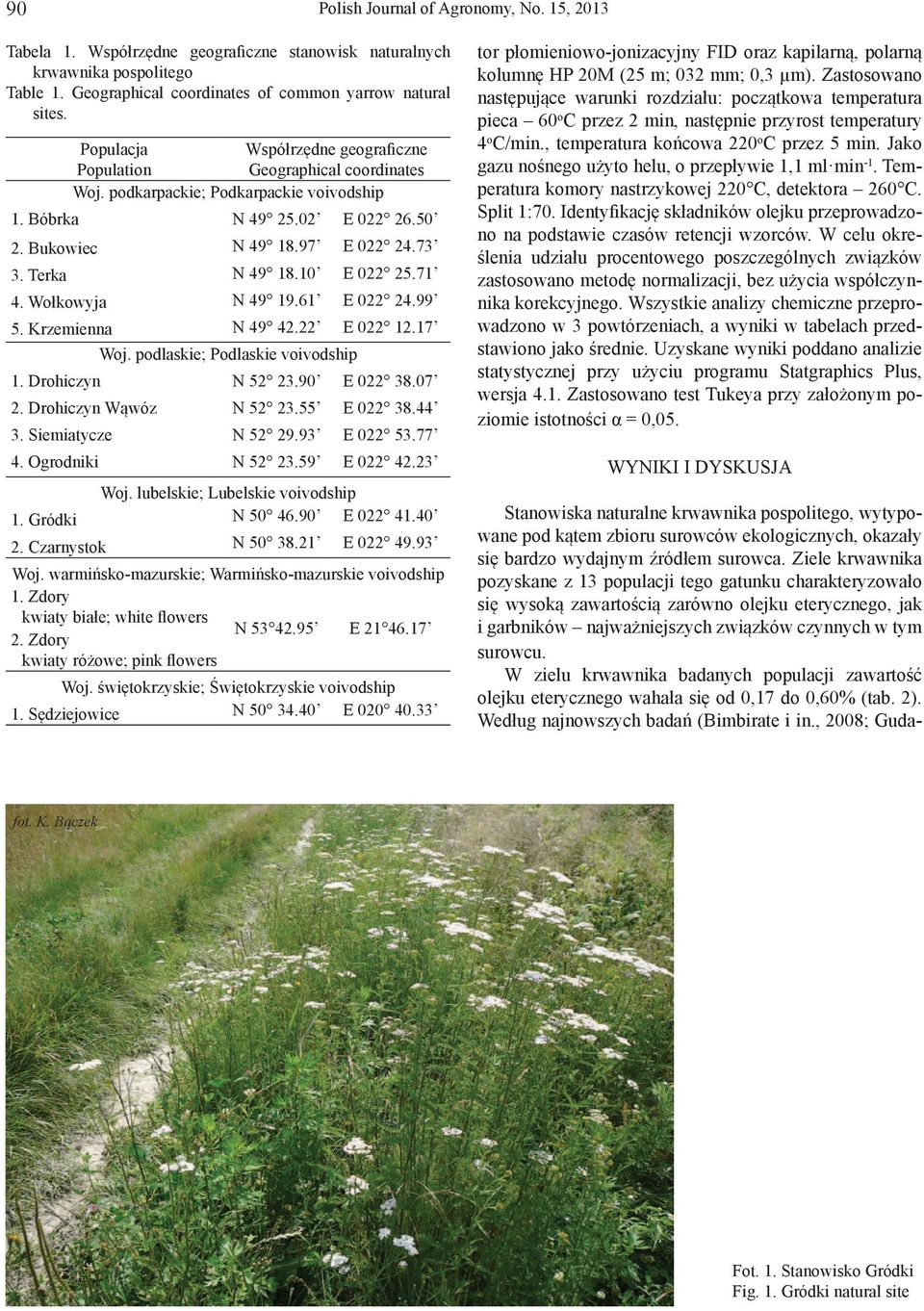 10 E 022 25.71 4. Wołkowyja N 49 19.61 E 022 24.99 5. Krzemienna N 49 42.22 E 022 12.17 Woj. podlaskie; Podlaskie voivodship 1. Drohiczyn N 52 23.90 E 022 38.07 2. Drohiczyn Wąwóz N 52 23.55 E 022 38.