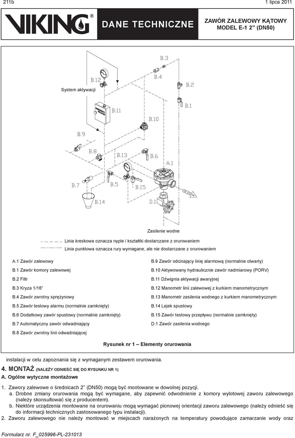 7 Automatyczny zawór odwadniający B.9 Zawór odcinający linię alarmową (normalnie otwarty) B.10 Aktywowany hydraulicznie zawór nadmiarowy (PORV) B.11 Dźwignia aktywacji awaryjnej B.