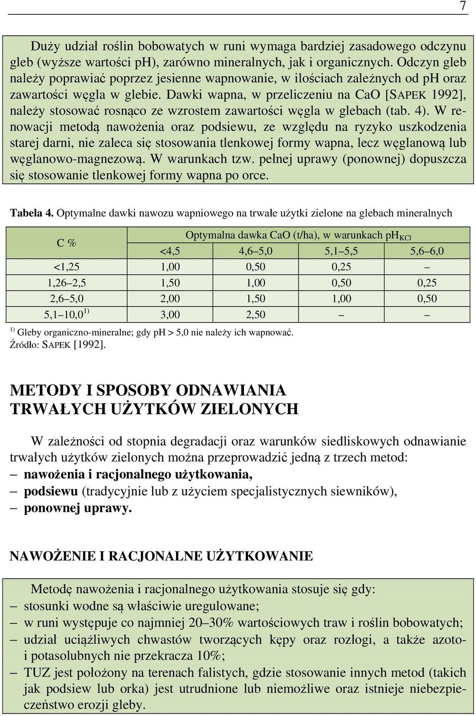 Dawki wapna, w przeliczeniu na CaO [SAPEK 1992], należy stosować rosnąco ze wzrostem zawartości węgla w glebach (tab. 4).