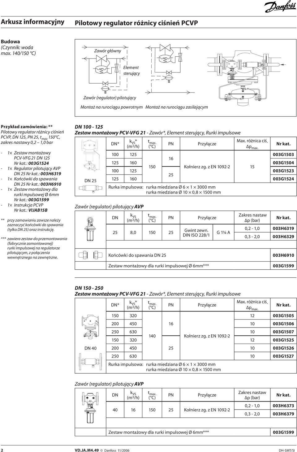 VIJAB15B (tylko ) oraz instrukcję. 100-1 * * 003G3 1 0 003G4 Kołnierz zg. z EN 1092-2 15 003G1523 1 0 003G1524 AVP 8,0 Końcówki do spawania Gwint zewn.