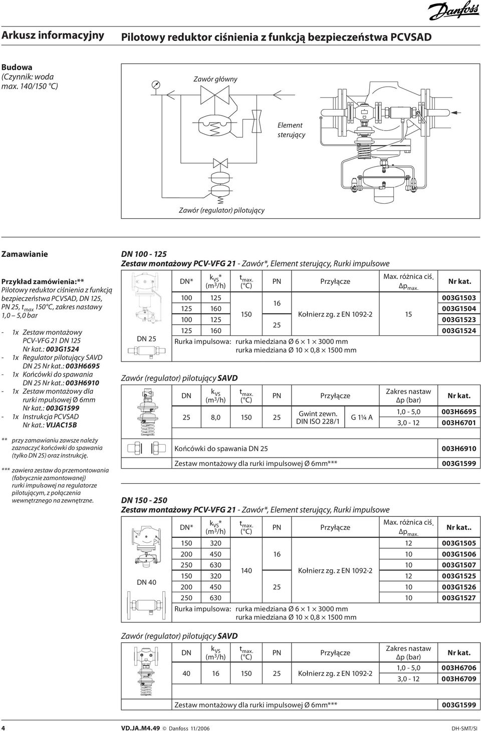 VIJAC15B (tylko ) oraz instrukcję. 100-1 * * 003G3 1 0 003G4 Kołnierz zg. z EN 1092-2 15 003G1523 1 0 003G1524 SAVD 8,0 Końcówki do spawania Gwint zewn.