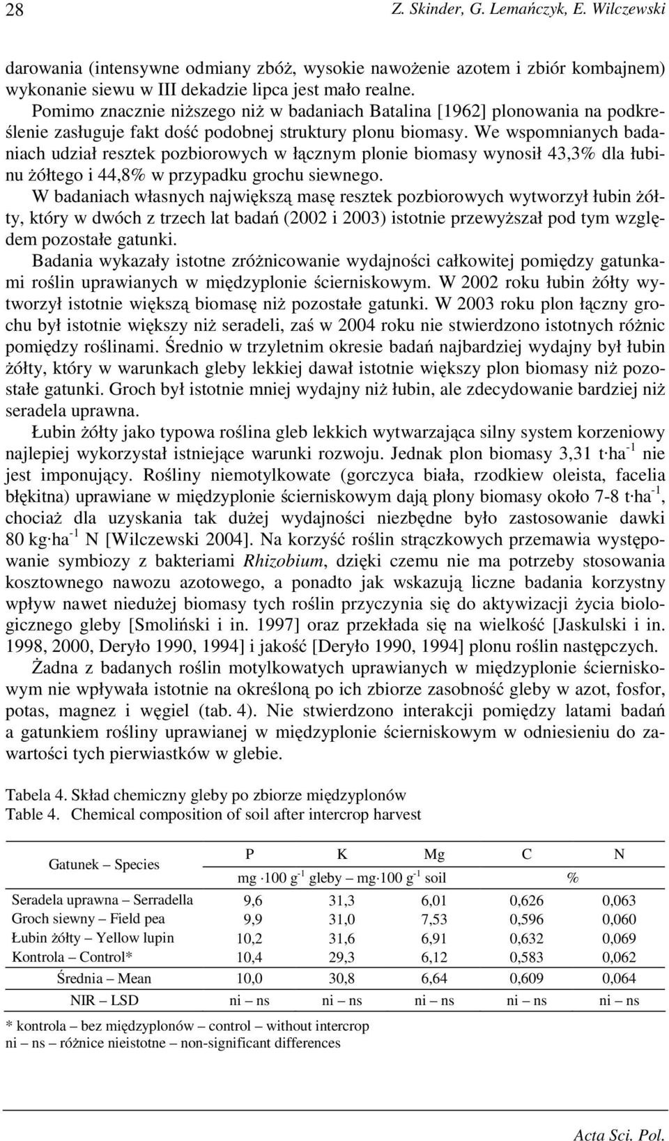 We wspomnianych badaniach udział resztek pozbiorowych w łącznym plonie biomasy wynosił 43,3% dla łubinu Ŝółtego i 44,8% w przypadku grochu siewnego.