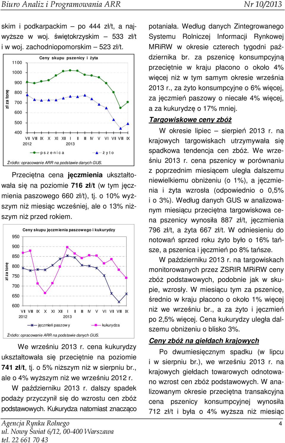 się na poziomie 716 zł/t (w tym jęczmienia paszowego 660 zł/t), tj. o 10% wyższym niż miesiąc wcześniej, ale o 13% niższym niż przed rokiem.