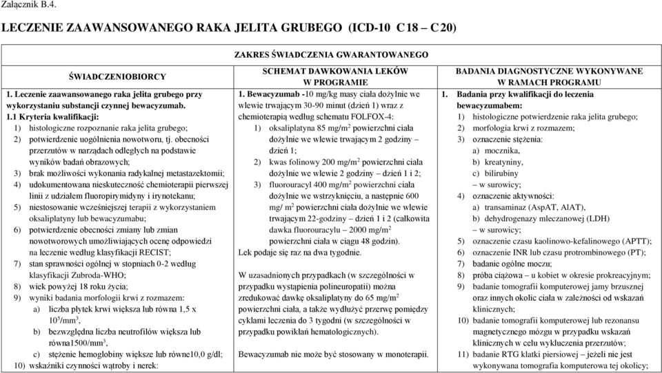 1 Kryteria kwalifikacji: 1) histologiczne rozpoznanie raka jelita grubego; 2) potwierdzenie uogólnienia nowotworu, tj.