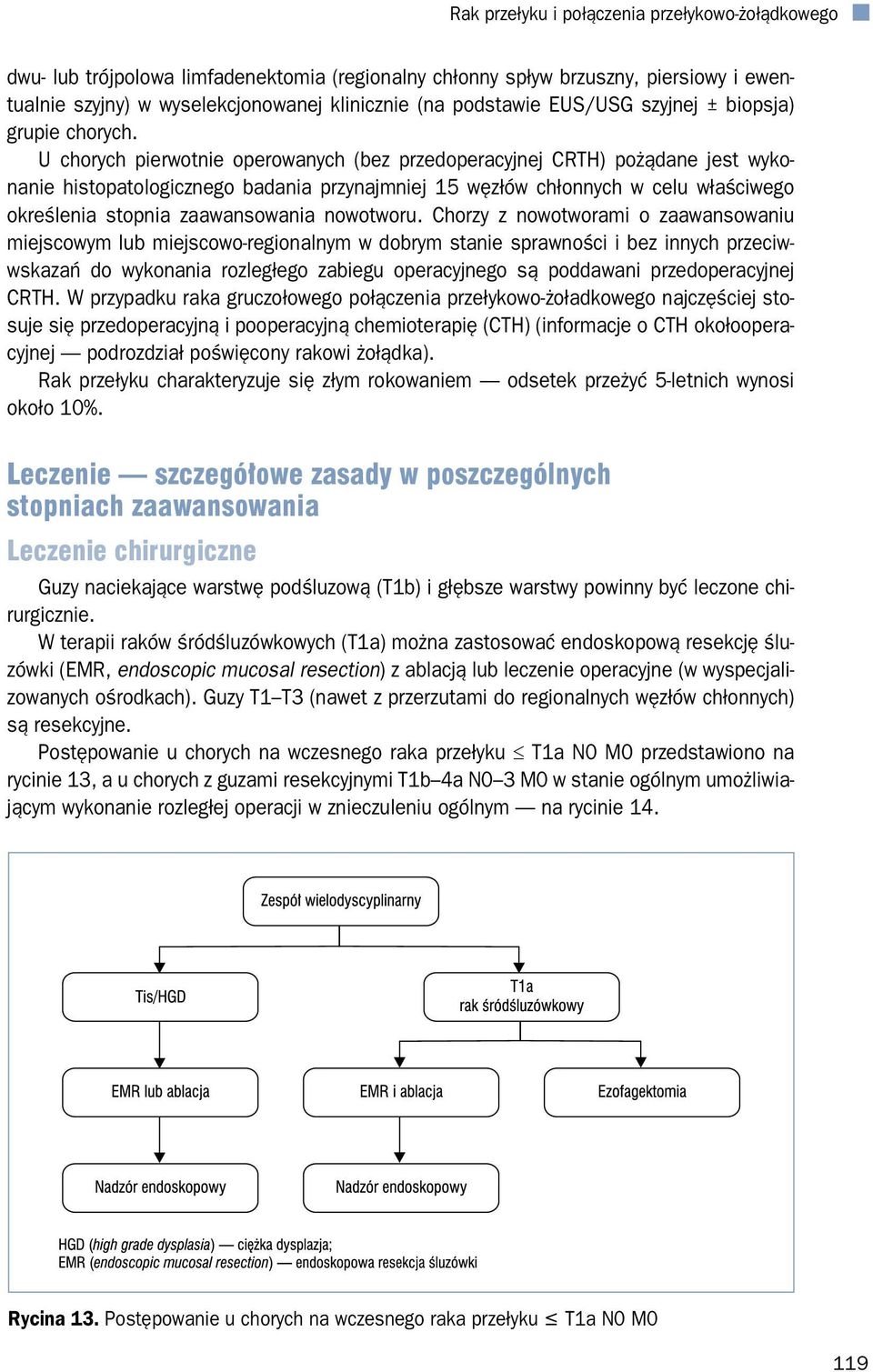 U chorych pierwotnie operowanych (bez przedoperacyjnej CRTH) pożądane jest wykonanie histopatologicznego badania przynajmniej 15 węzłów chłonnych w celu właściwego określenia stopnia zaawansowania