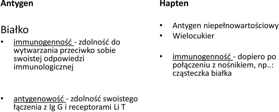 Wielocukier immunogenność - dopiero po połączeniu z nośnikiem, np.