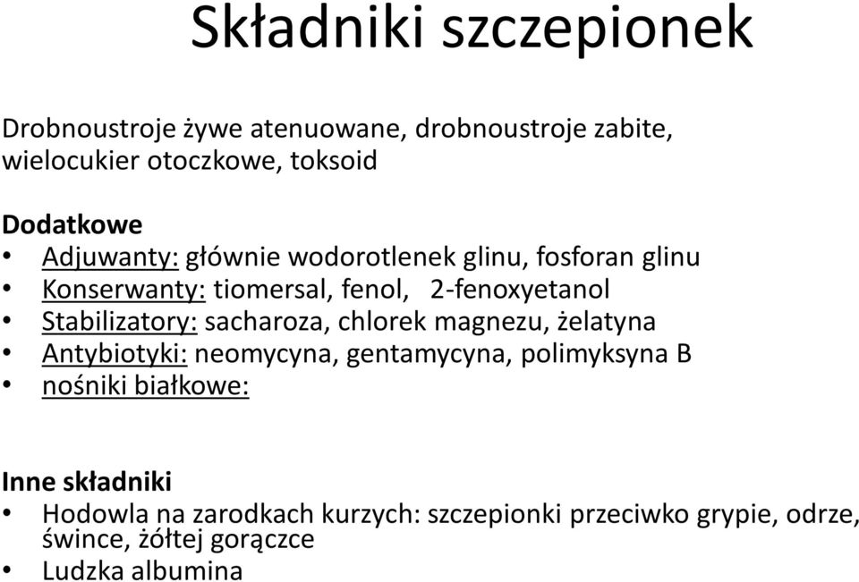 Stabilizatory: sacharoza, chlorek magnezu, żelatyna Antybiotyki: neomycyna, gentamycyna, polimyksyna B nośniki