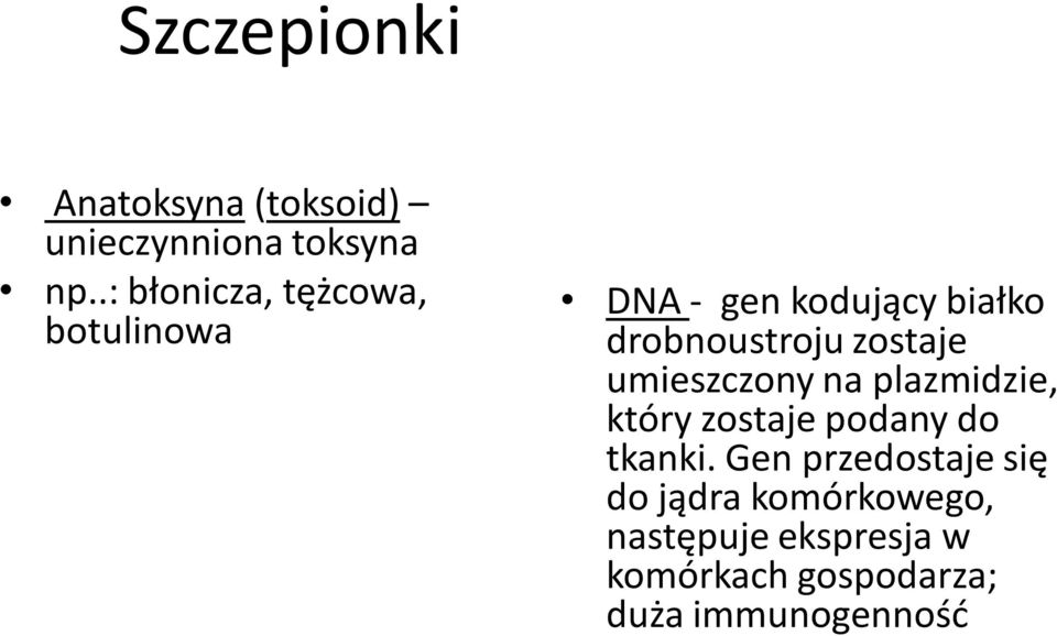zostaje umieszczony na plazmidzie, który zostaje podany do tkanki.