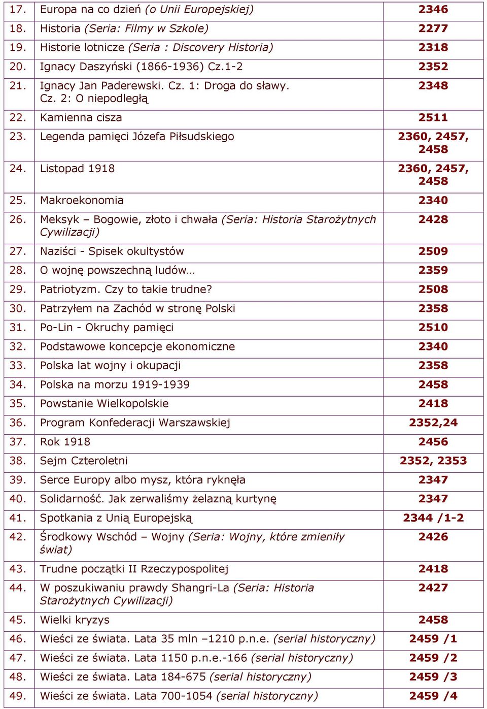 Makroekonomia 2340 26. Meksyk Bogowie, złoto i chwała (Seria: Historia Starożytnych Cywilizacji) 2428 27. Naziści - Spisek okultystów 2509 28. O wojnę powszechną ludów 2359 29. Patriotyzm.