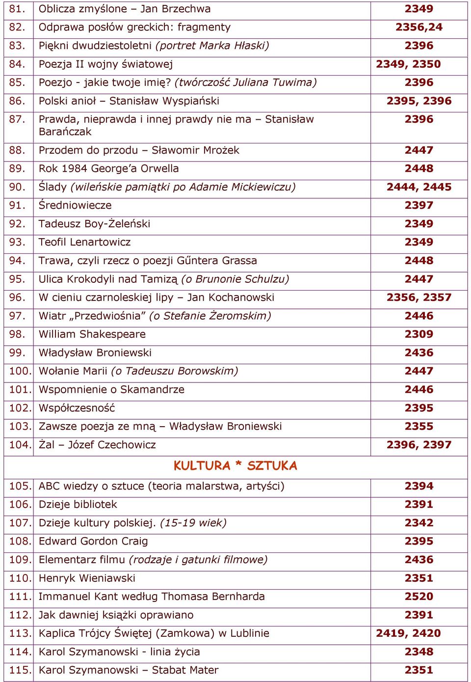 Przodem do przodu Sławomir Mrożek 2447 89. Rok 1984 George a Orwella 2448 90. Ślady (wileńskie pamiątki po Adamie Mickiewiczu) 2444, 2445 91. Średniowiecze 2397 92. Tadeusz Boy-Żeleński 2349 93.